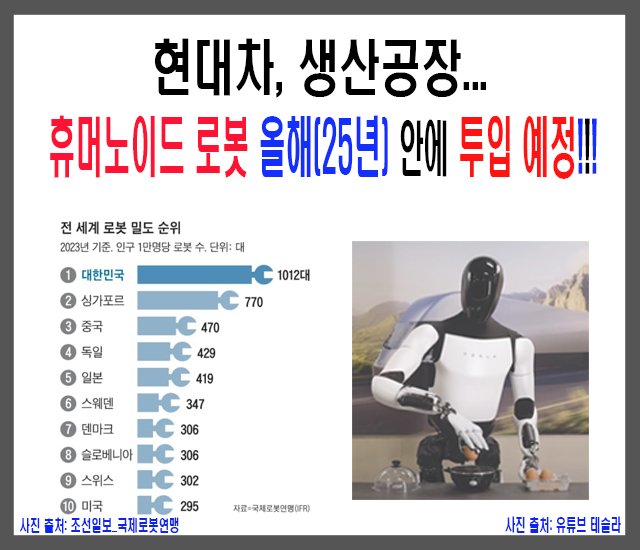 [로봇 #10] 현대차, 생산공장에 휴머노이드 로봇 올해 안에 투입 예정.jpg